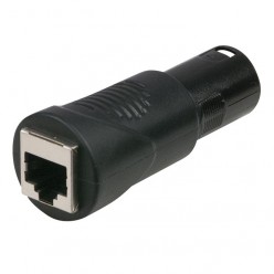 DAP FLA40 FLA40 - XLR 5P male to RJ45 female